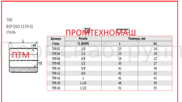 Адаптер 709-06-06